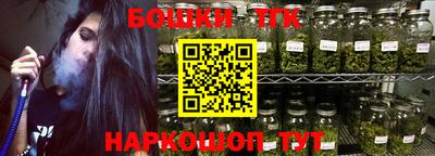 прущие грибы Балахна